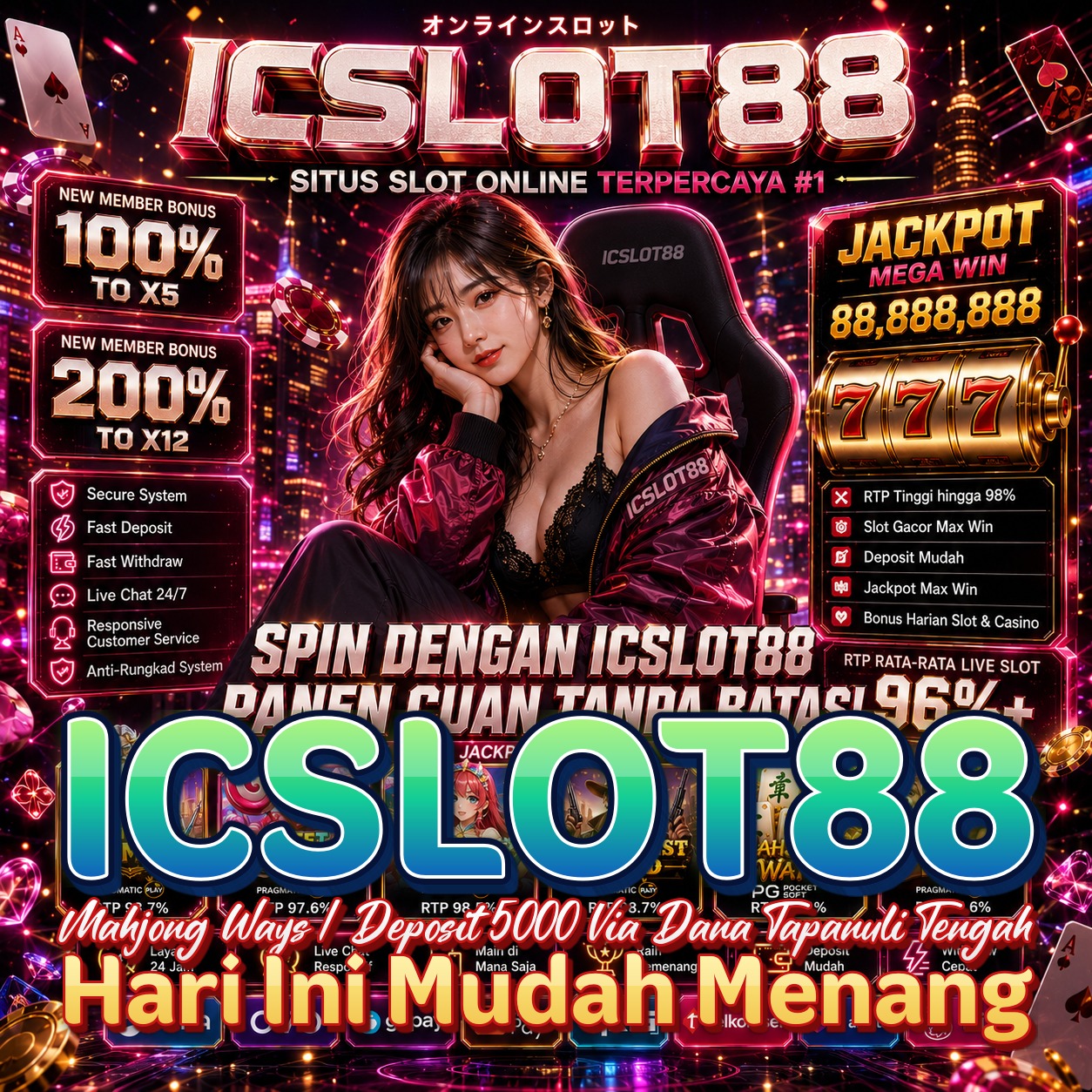 ICSLOT88